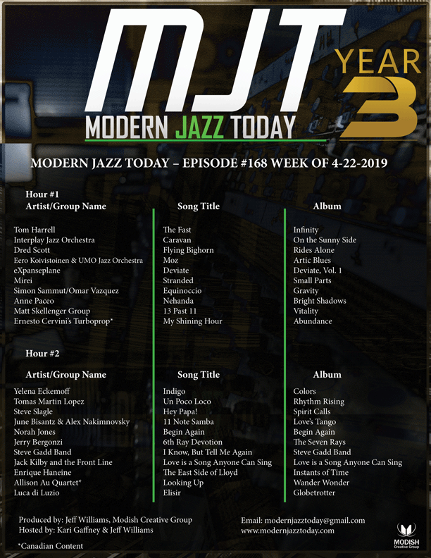 MODERN JAZZ TODAY – EPISODE #168 WEEK OF 4-22-2019