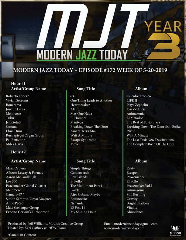 MODERN JAZZ TODAY – EPISODE #172 WEEK OF 5-20-2019