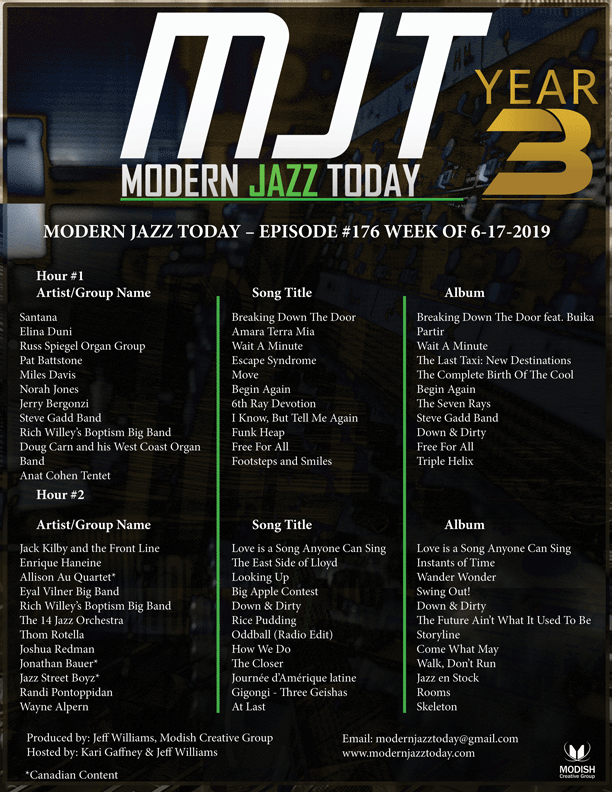 MODERN JAZZ TODAY – EPISODE #176 WEEK OF 6-17-2019