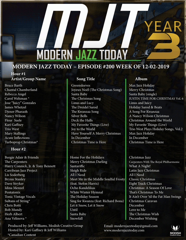 MODERN JAZZ TODAY – EPISODE #200 WEEK OF 12-02-2019