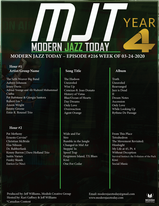 MODERN JAZZ TODAY – EPISODE #216 WEEK OF 03-24-2020