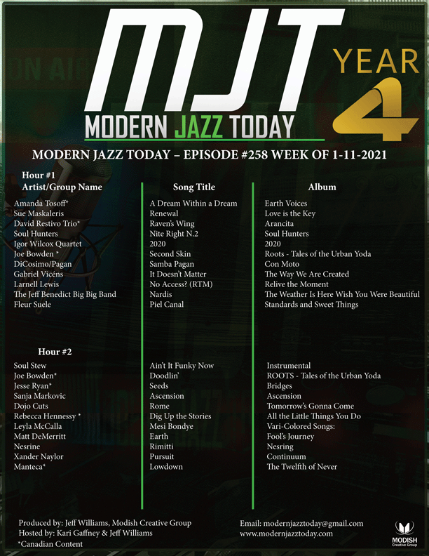 MODERN JAZZ TODAY – EPISODE #258 WEEK OF 1-11-2021