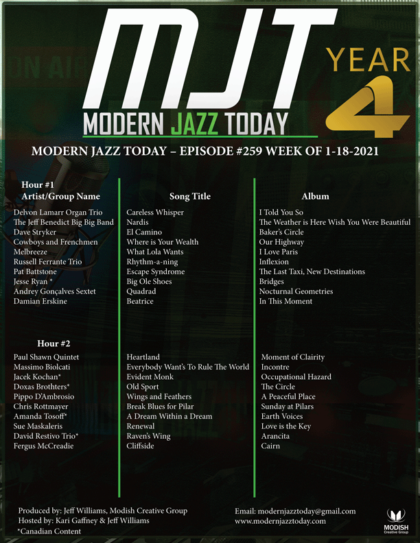 MODERN JAZZ TODAY – EPISODE #259 WEEK OF 1-18-2021