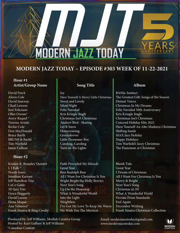 MODERN JAZZ TODAY – EPISODE #303 WEEK OF 11-22-2021