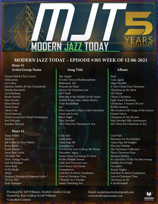 MODERN JAZZ TODAY – EPISODE #305 WEEK OF 12-06-2021