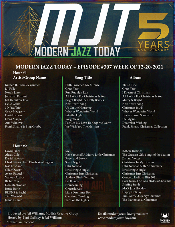 MODERN JAZZ TODAY – EPISODE #307 WEEK OF 12-20-2021