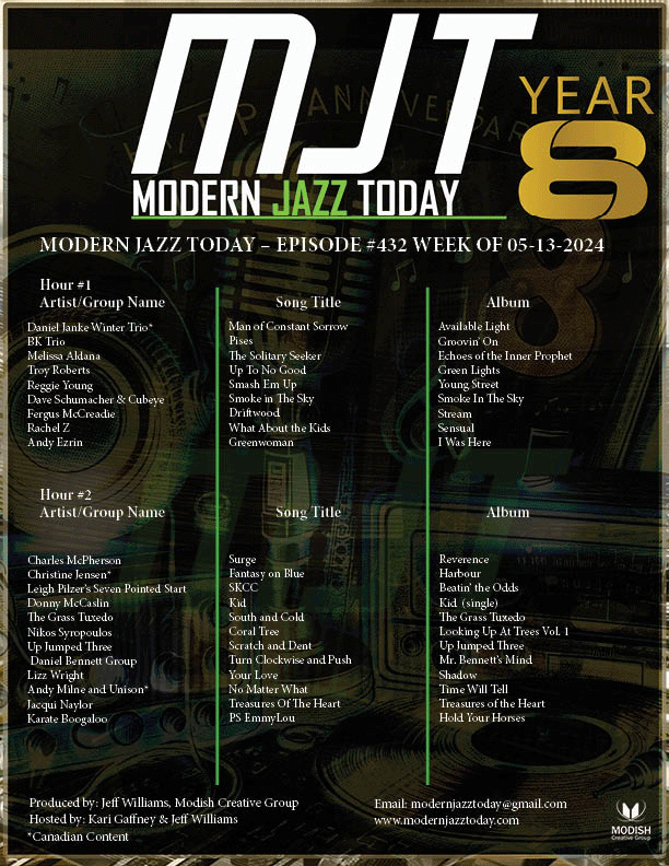 MODERN JAZZ TODAY – EPISODE #432